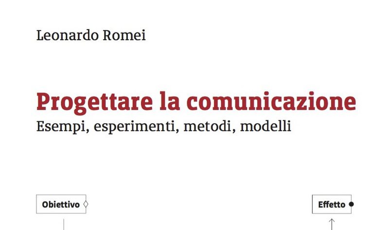 Progettare la comunicazione