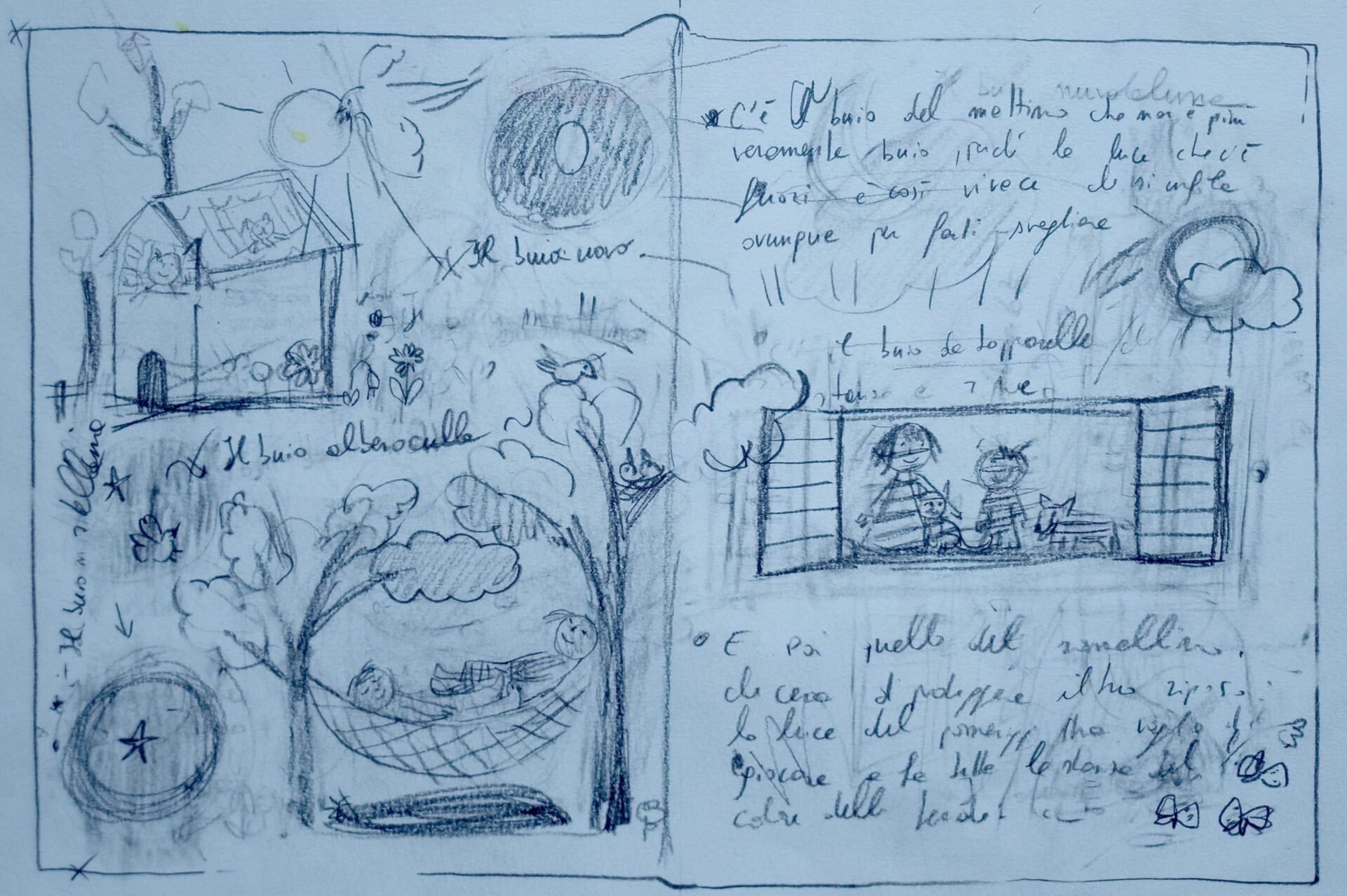 FARE UNO STORYBOARD