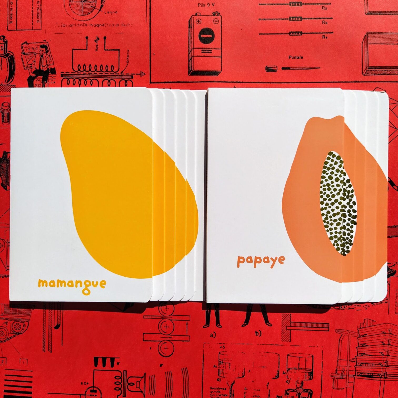 Papaye et Mamangue