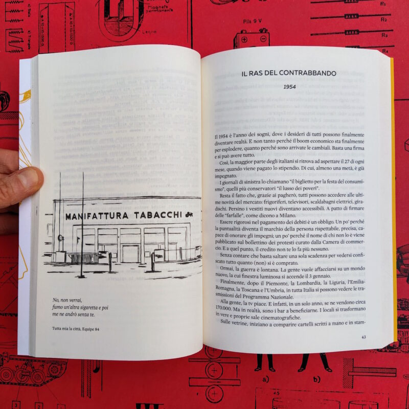 Milanesi Brava Gente Vol.2