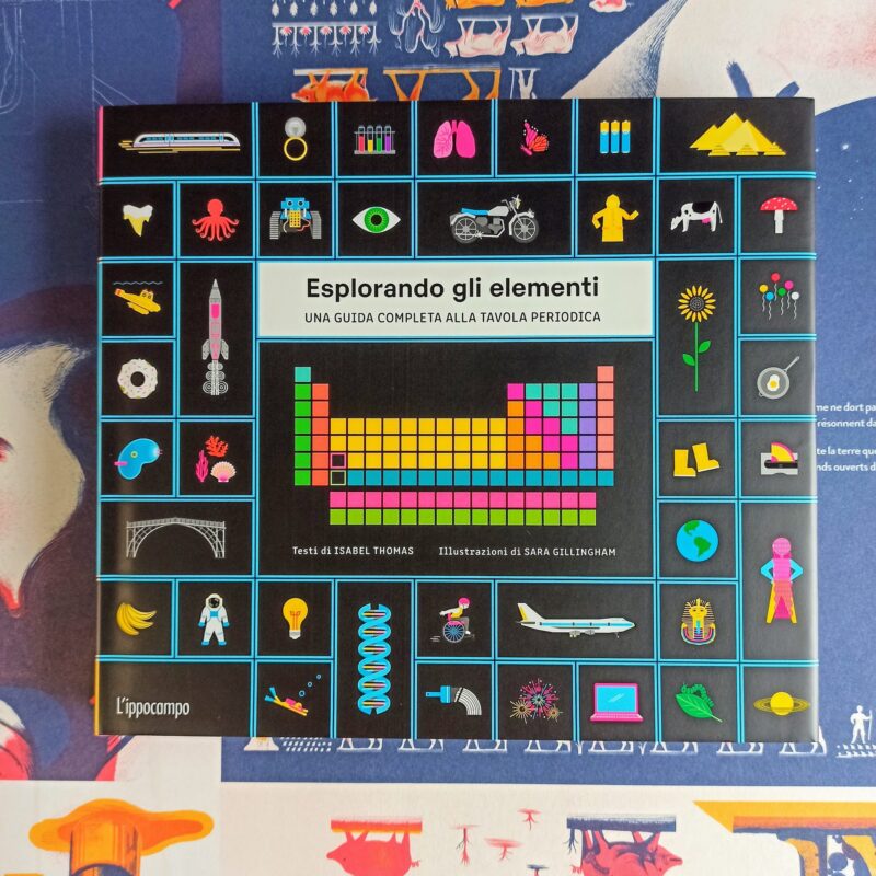 Esplorando gli elementi