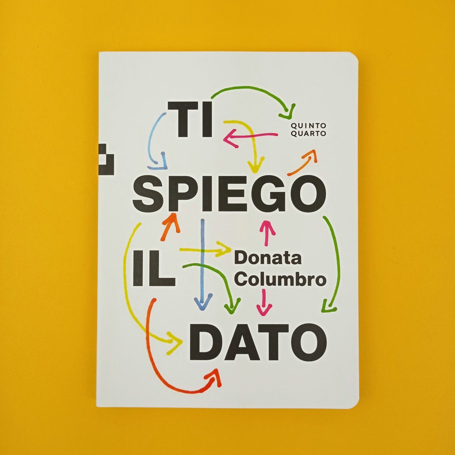 Ti spiego il dato