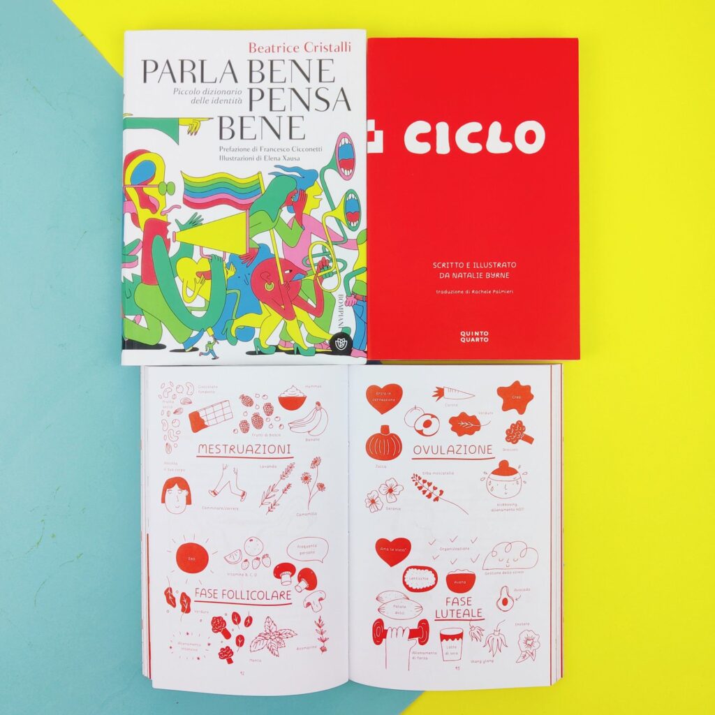 Ciclo