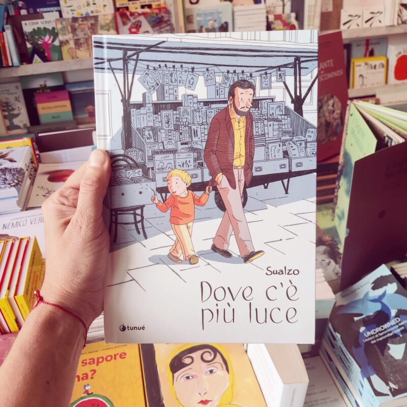 Dove c’è più luce