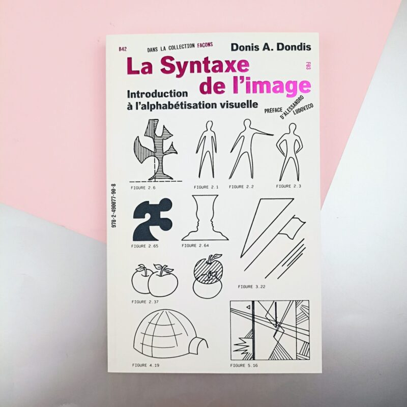 La syntaxe de l’image