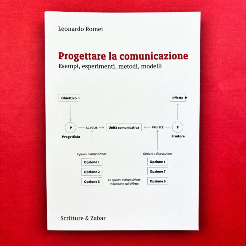 Progettare la comunicazione